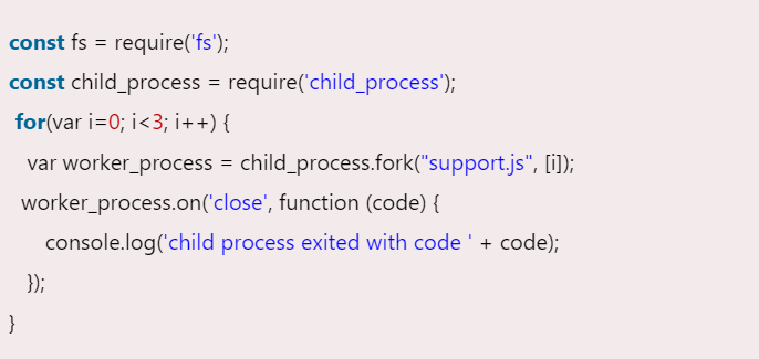 Child Process Fork