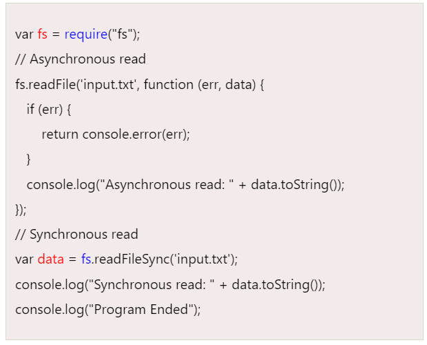 Asynchronous File