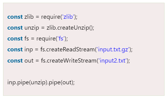 Node.js decompress code