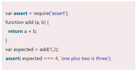 Node.js Assert code