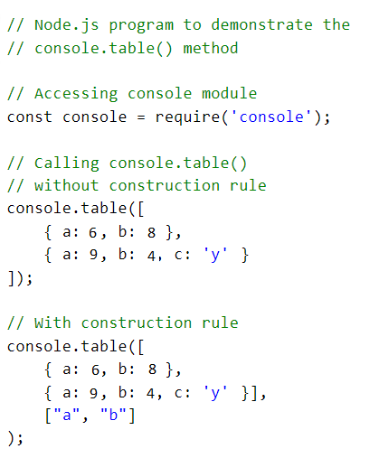 console.table node.js