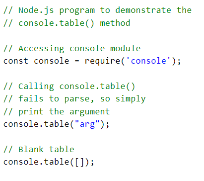 console.table output