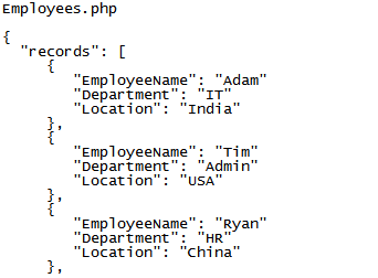 JSON data