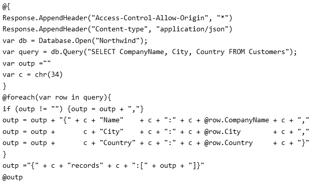 AngularJS Razor SQl Lite