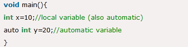 Auto Variable