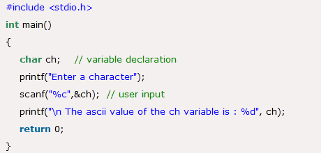 ASCII Values C