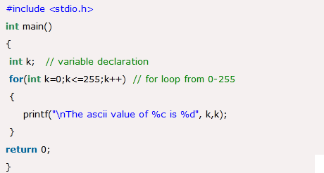ASCII Values List