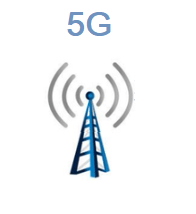 5G Images